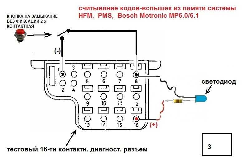 Как обнулить эбу мерседес