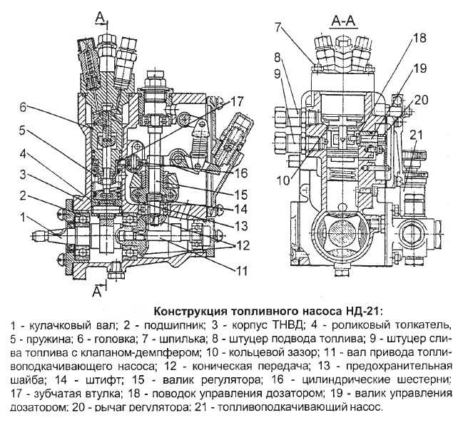 Топливный насос т40 схема