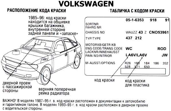 Определение акпп по марке