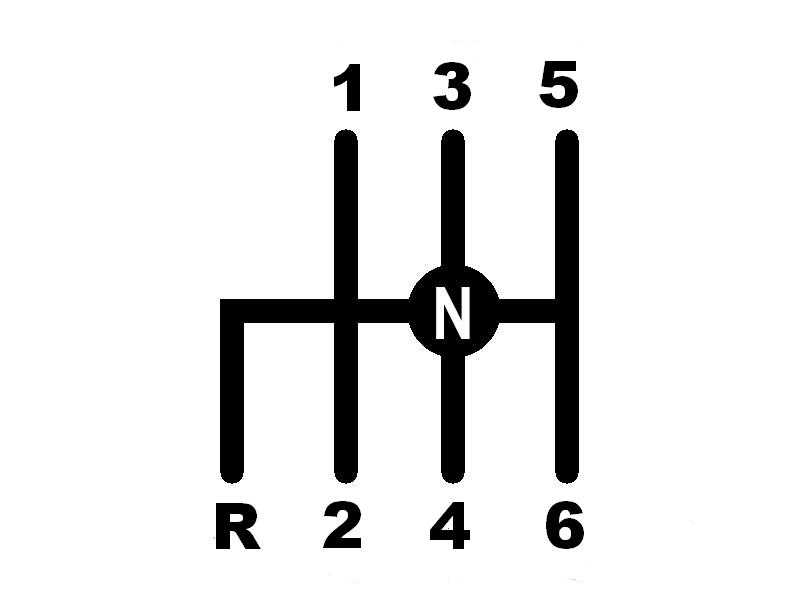 Коробка передач на механике схема переключения скоростей