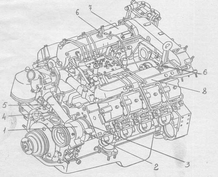 Камаз расположение. Двигатель КАМАЗ 5320 схема двигателя. Схема КАМАЗ 6520 ДВС. ДВС КАМАЗ 740.10 схема. ДВС КАМАЗ 740 чертеж.