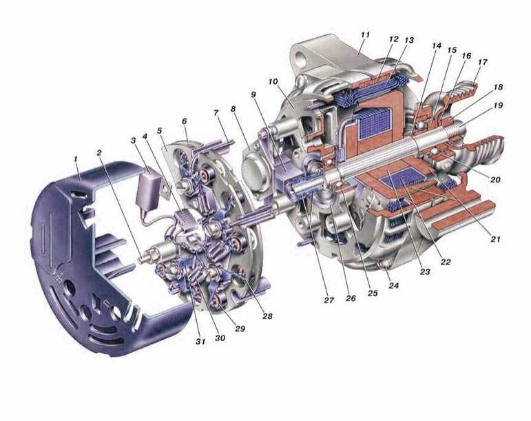 Генератор тока ваз. Конструкция генератора ВАЗ 2110. Детали генератора ВАЗ 2110. Устройство генератора ВАЗ 2110. Элементы генератора ВАЗ 2110.