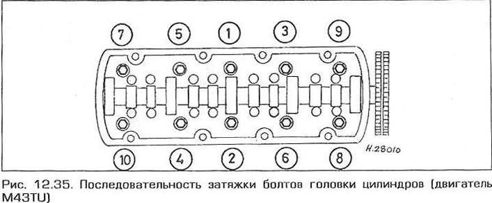 Гбц д 240 схема