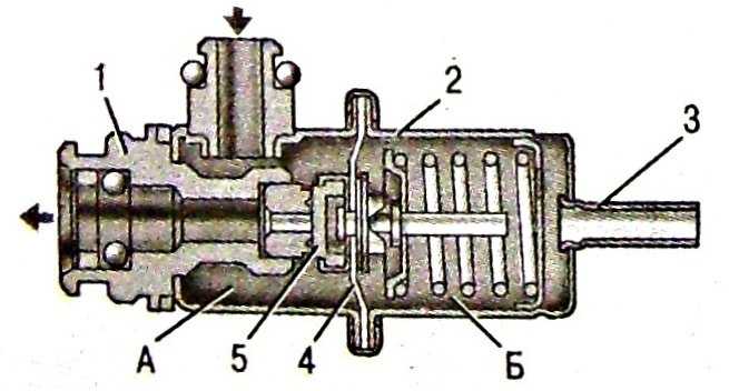регулятор давления топлива ваз