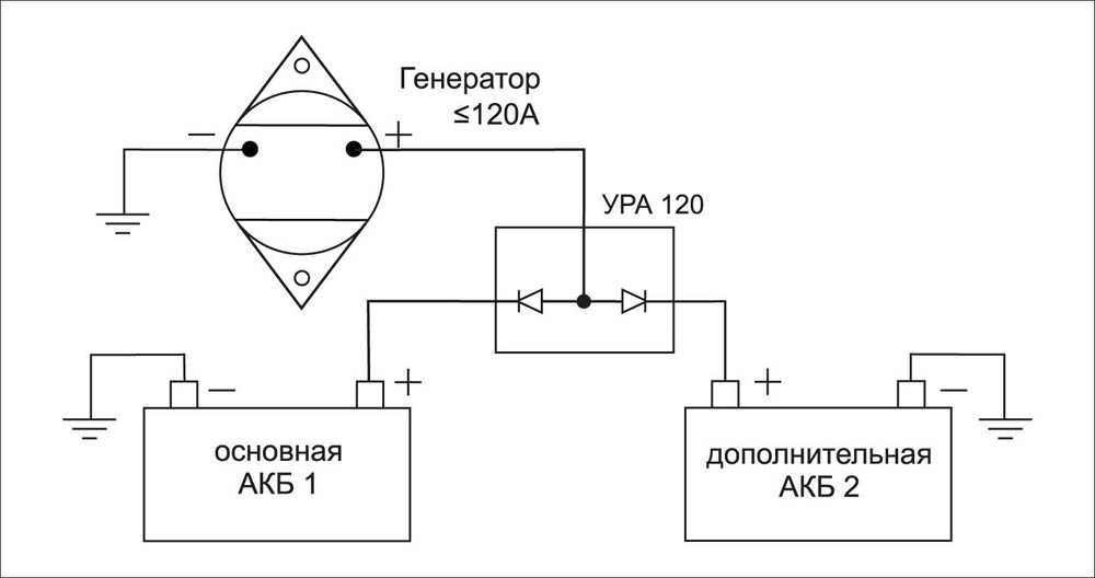 Схема подключения двух аккумуляторов на 12 вольт