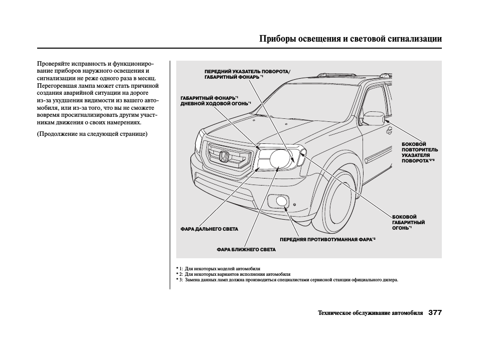 Расположение фар на автомобиле с картинками