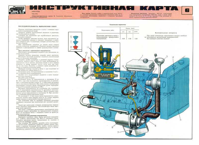 Система охлаждения зил 130 чертеж