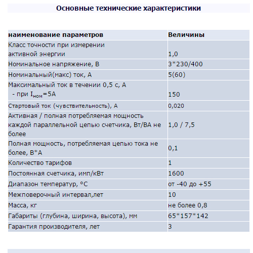 Характеристика м. Технические характеристики лодки прогрес4. Лодка Прогресс 3м технические характеристики. Лодка Прогресс 4 технические характеристики. Лодка Прогресс 2м технические характеристики.