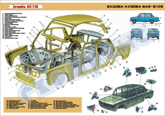 Схема кузова ваз 2106