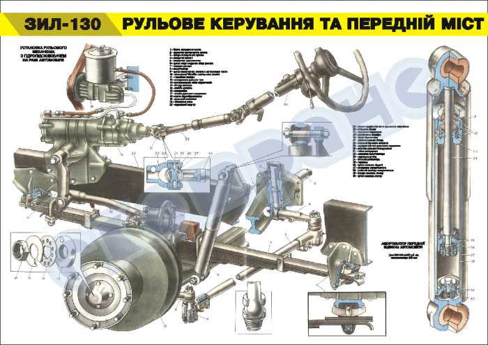 Схема гур зил 4331