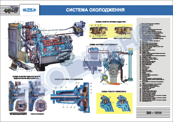 Система охлаждения газон некст