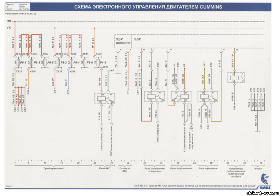 Камаз евро 3 схема управления двигателем