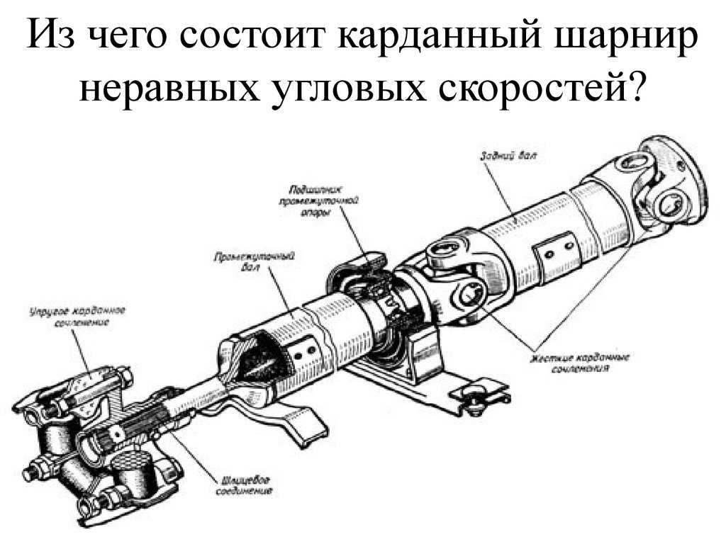 Карданный вал схема автомобиля