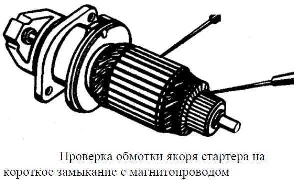 Короткое замыкание на стартере ваз