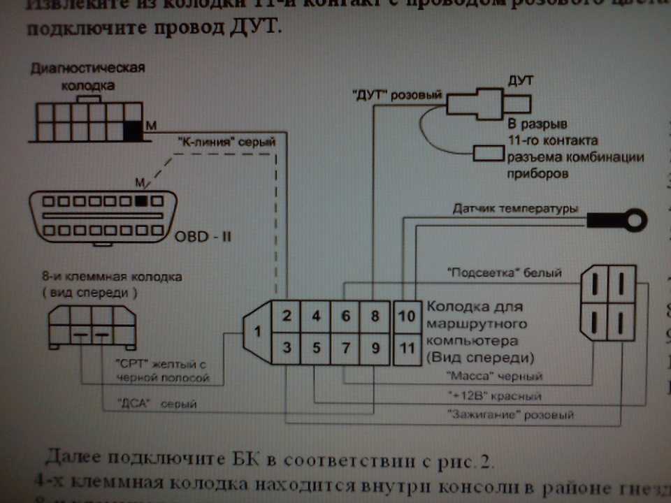 Что показывает бортовой компьютер ниссан тиида