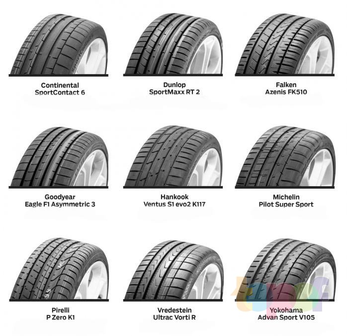 Best tyres ru шины летние