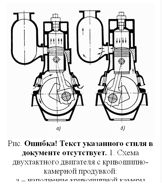 Схема смазки 2х тактного двигателя