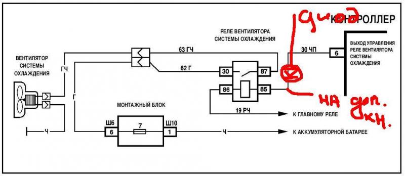 Реле вентилятора гранта схема