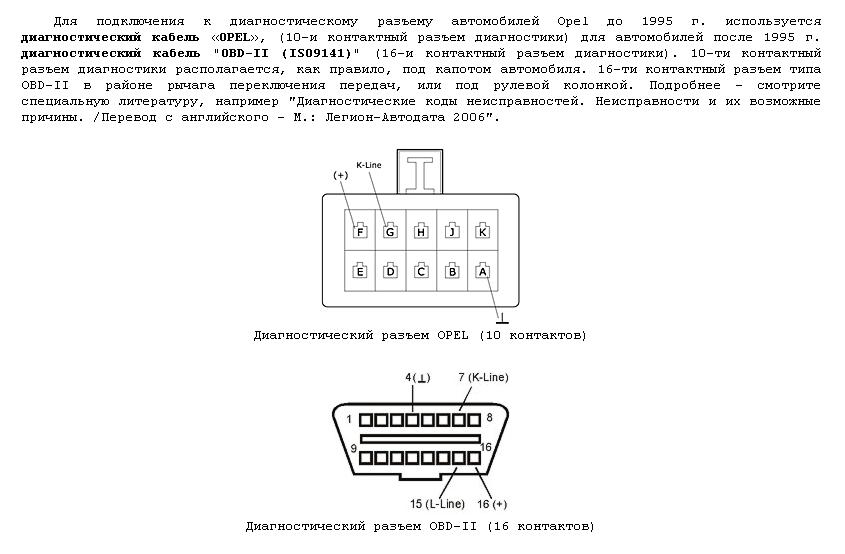 Диагностика подключения. Опель Вектра а разъем самодиагностики. Диагностический разъем Опель Омега б. Опель Вектра а распиновка диагностического разъема. Диагностический разъем Опель Омега а 1991.