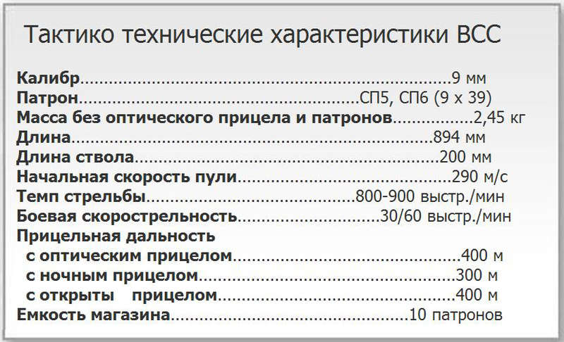 Технические характеристики фотографии