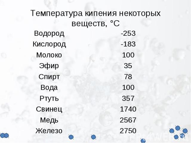 Нормальная температура кипения. Температура кипения. Температура кипения веществ. Температура кипения некоторых веществ. Таблица 5 температура кипения некоторых веществ.