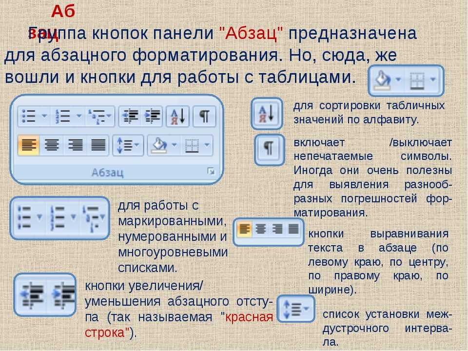 Называется набор правил для отображения заголовков абзацев параметров текста фонового рисунка и т д