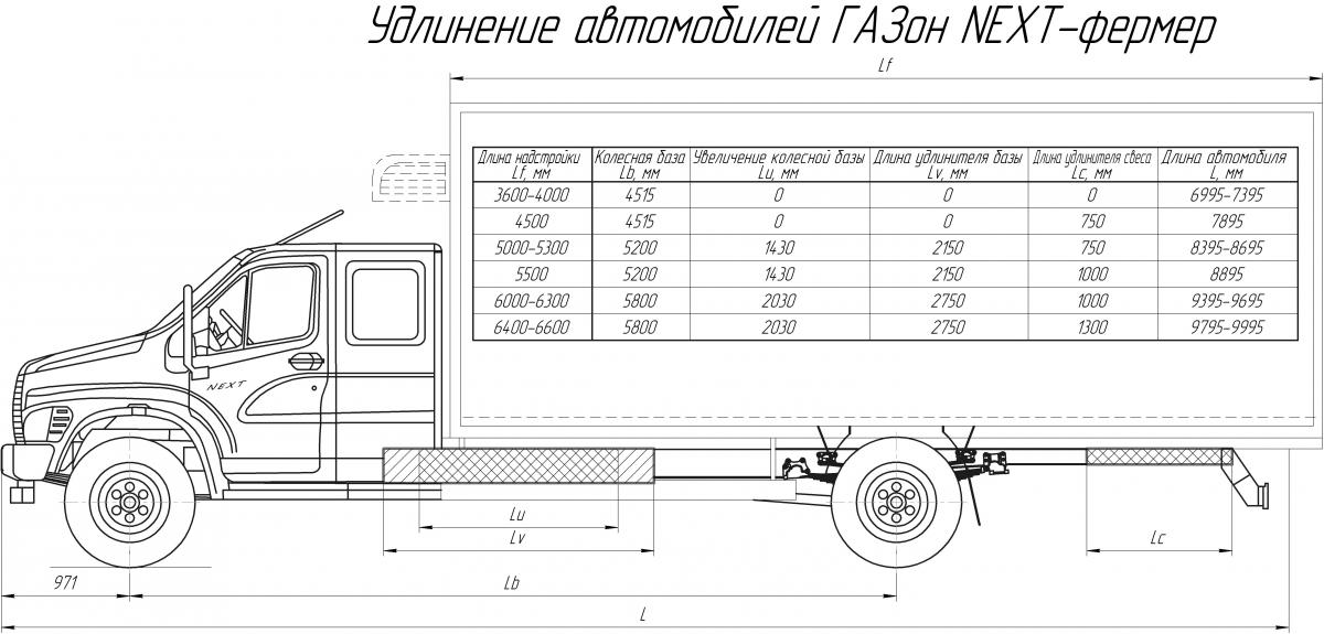 Крепление фургона к раме газель схема