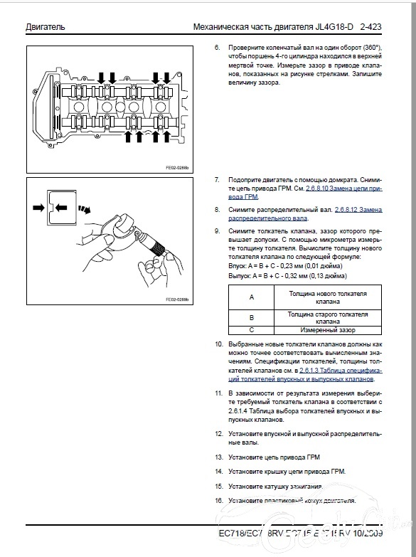 Регулировка клапанов 4. Зазоры клапанов Лансер 4 g18. Регулировка клапанов 4g18 Lancer 9 1.6. Регулировка клапанов Митсубиси 4g18. Регулировка клапанов Митсубиси Лансер 9 4g15.