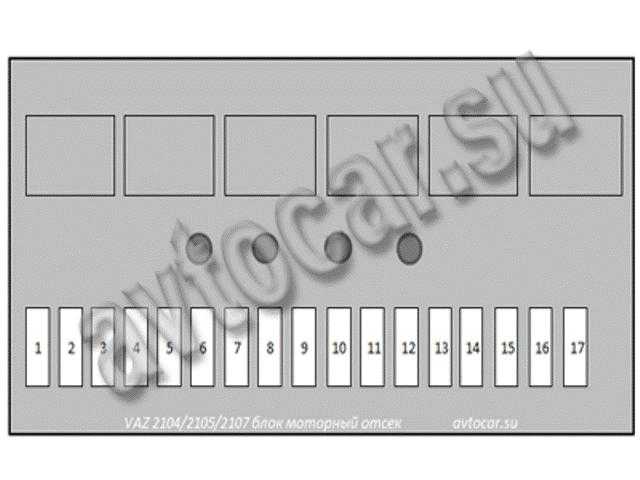 Схема предохранителей ваз 2107. ВАЗ 2104 блок предохранителей схема. Схема блока предохранителей ВАЗ 2105. Схема блока предохранителей ВАЗ 2105 карбюратор. Схема блока предохранителей ВАЗ 2105 инжектор.