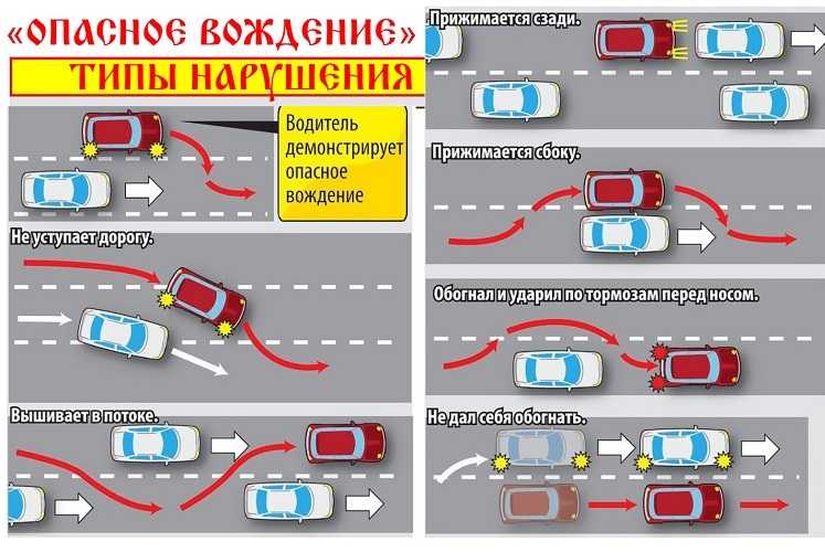 Действия при обгоне автомобиля