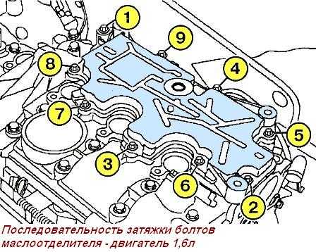 Гбц к4м 16 клапанов