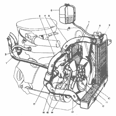 Охлаждение ваз 2107 карбюратор. Система охлаждения двигателя ВАЗ 2107. Система охлаждения двигателя ВАЗ 2105. Система охлаждения двигателя ВАЗ 2105 инжектор. Система охлаждения двигателя ВАЗ 21011.