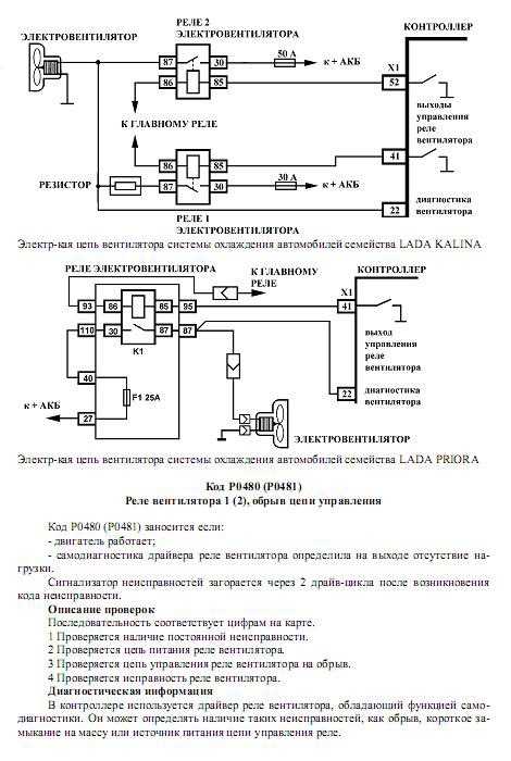 Лада гранта схема включения вентилятора охлаждения двигателя