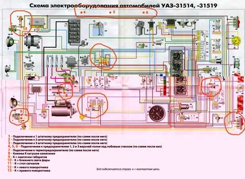 Схема проводки уаз буханка