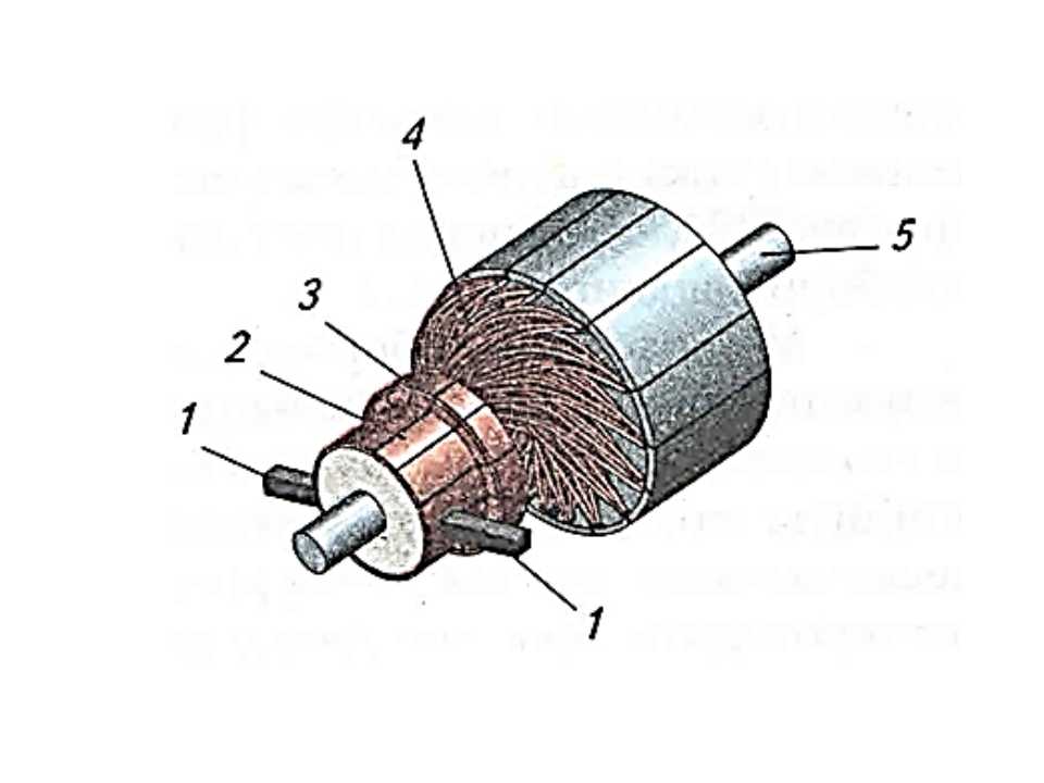 Электрическая схема ротора электродвигателя