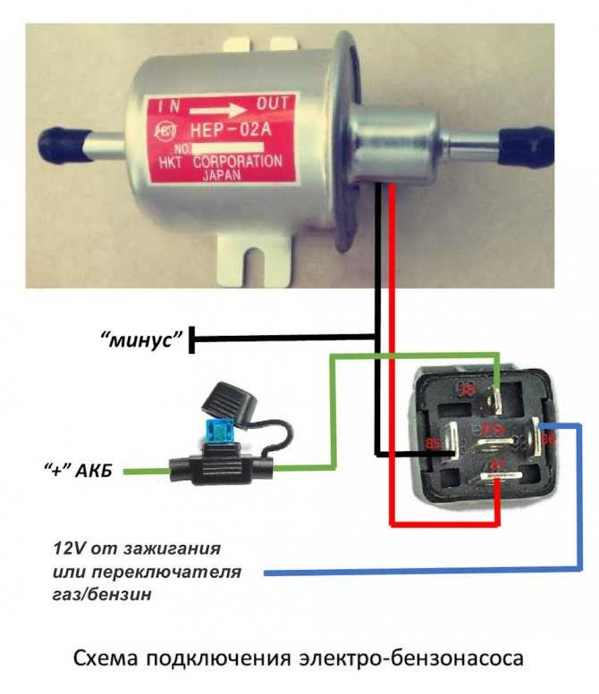 Реле отключения бензонасоса газель