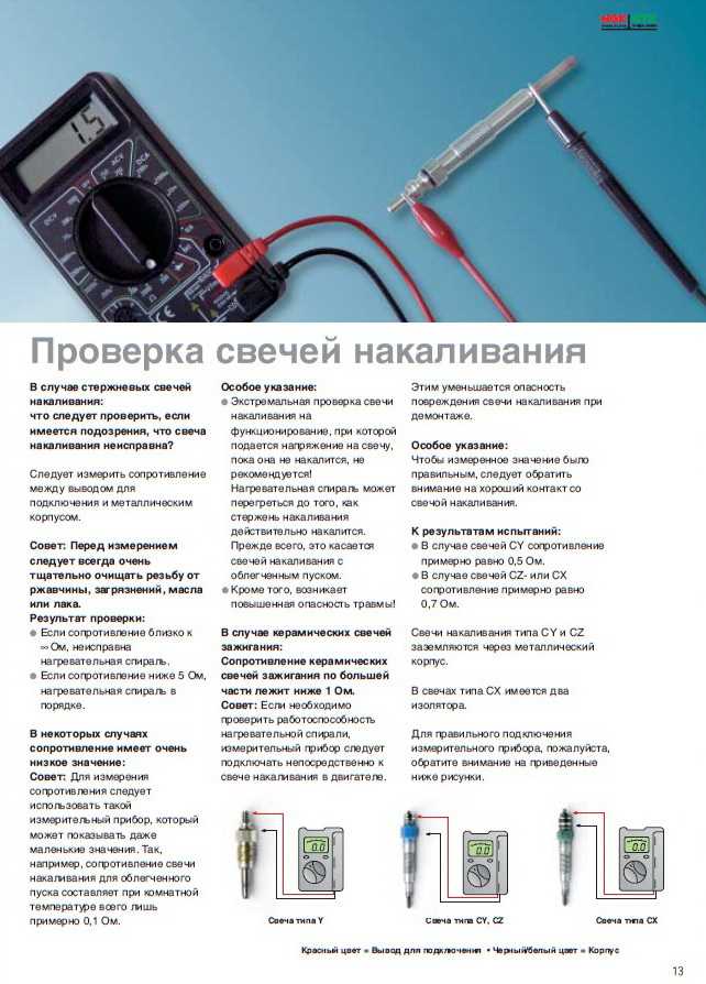 Как проверить свечи denso по qr коду