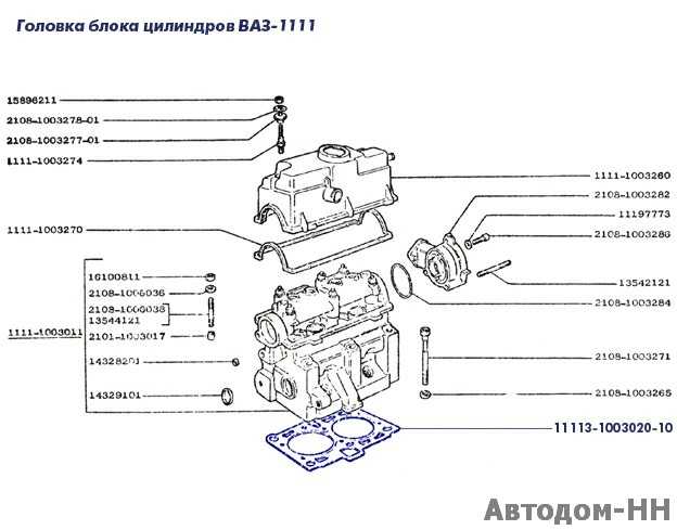 Купить Гбц На Ваз 11113 Ока