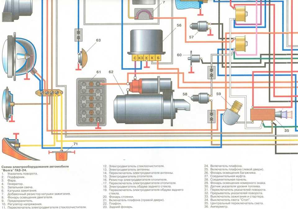 Газ 3110 схема автомобиля