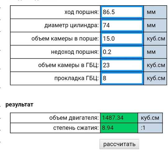 Увеличение степени сжатия ваз классика