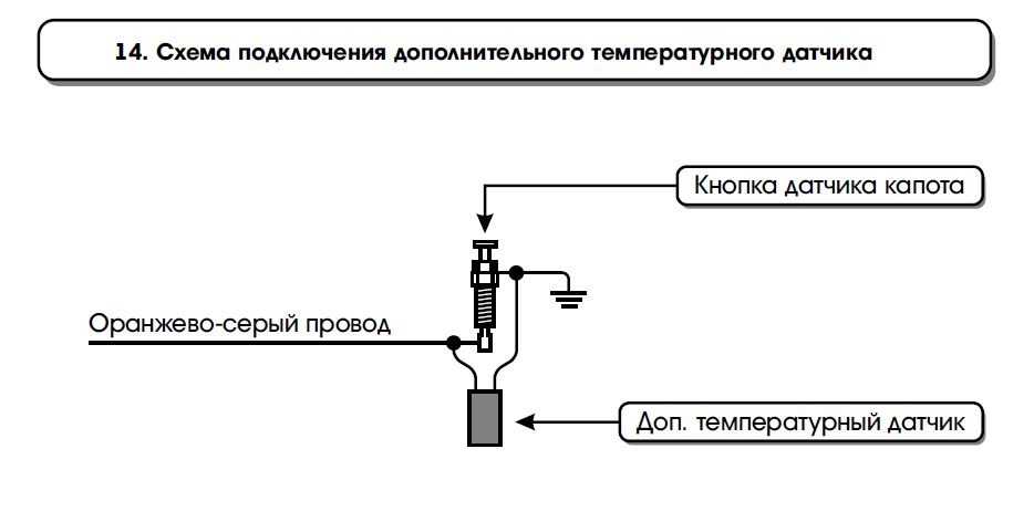 Схема датчика температуры