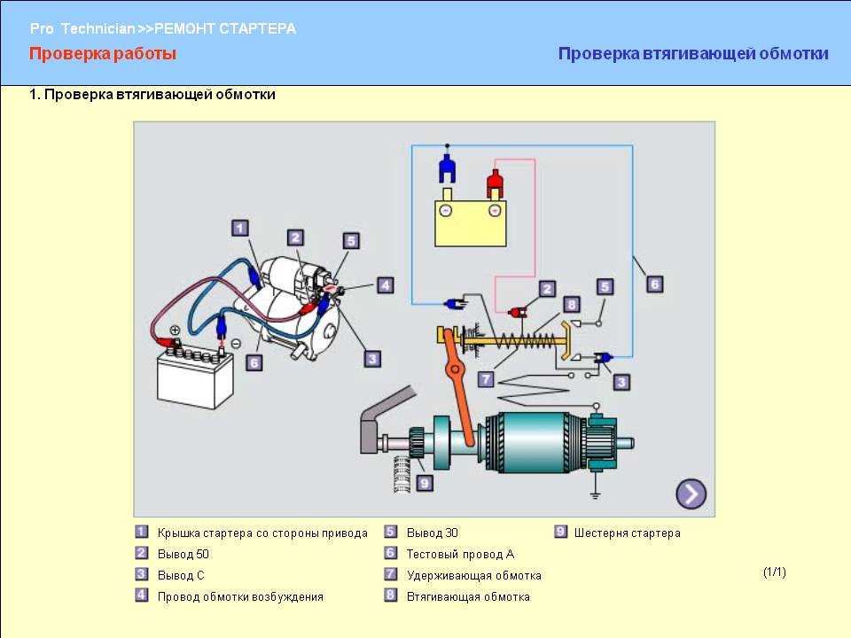 Ваз 2110 схема втягивающего реле