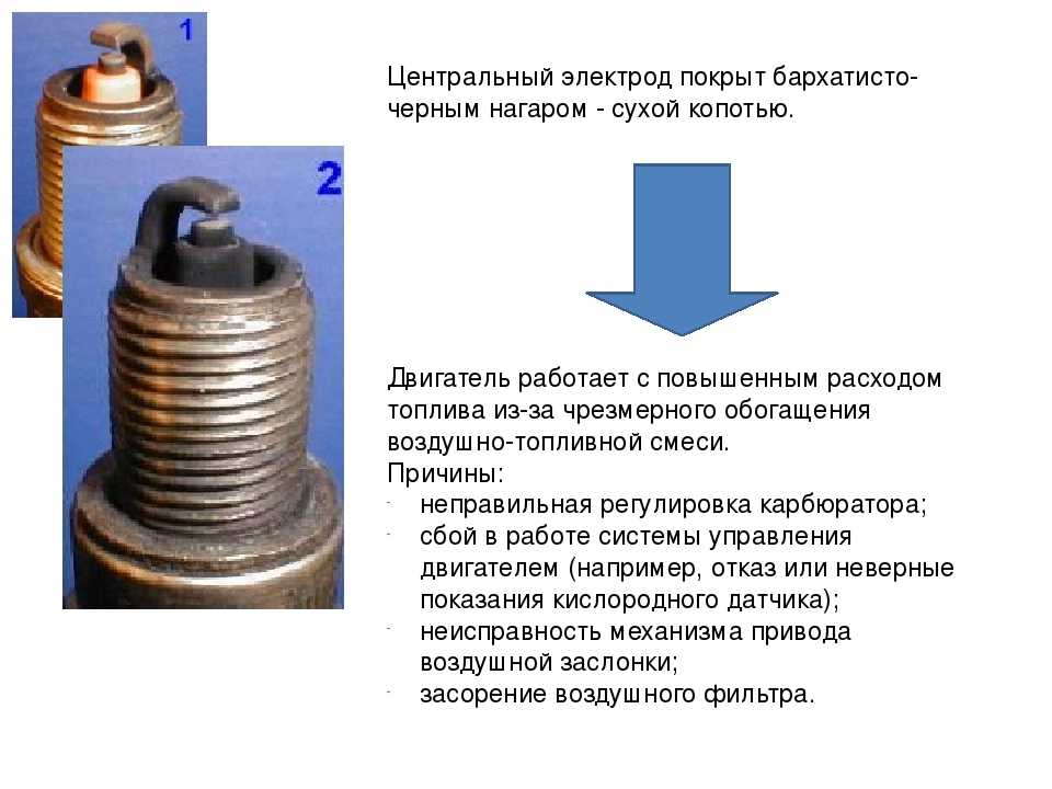 Причины повышенного расхода топлива на инжекторных двигателях ниссан