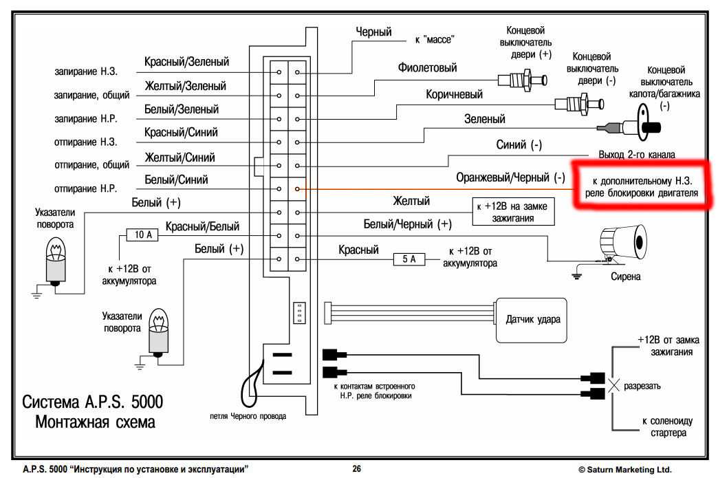 Пантера qx 55 схема подключения сигнализации