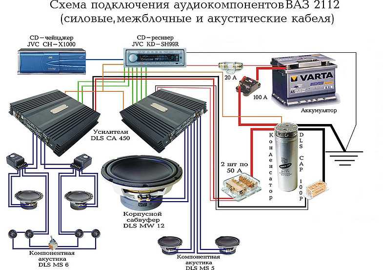 Как подключить колонки через усилитель в машине схема