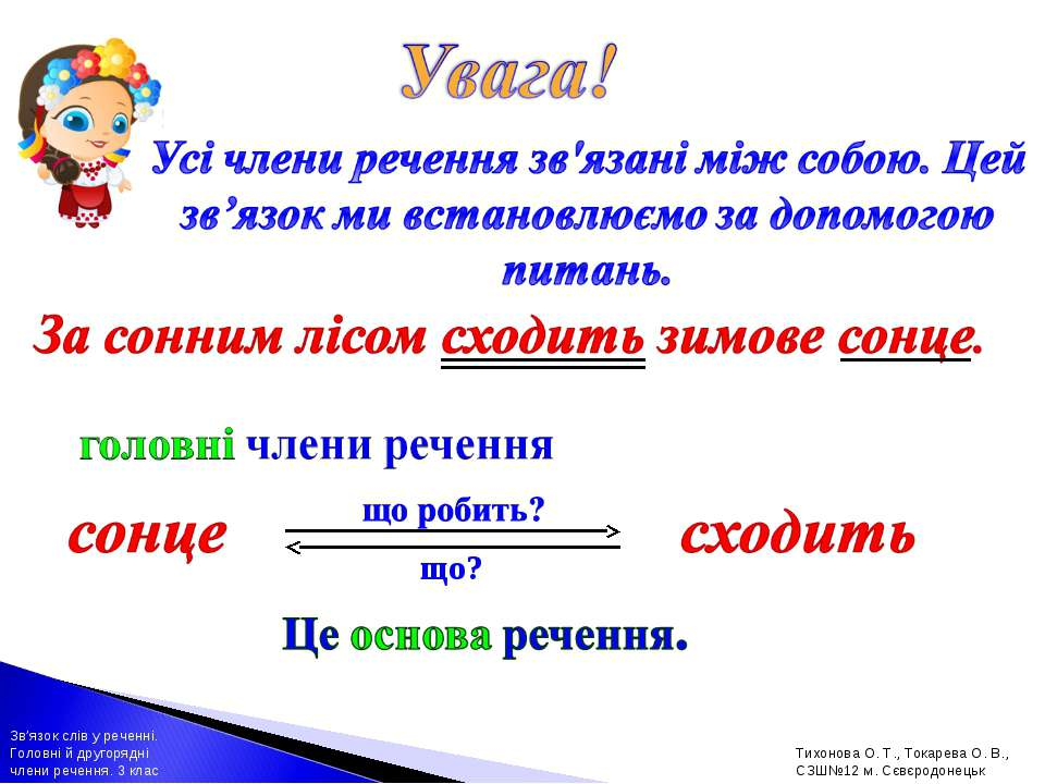 Укр мов 3. Головні члени речення. Зв'язок слів у реченні. Головнi члени речення 3 клас. Укр.мова головні члени речення.