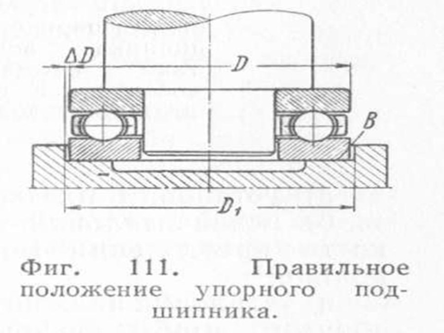 Поставить подшипники