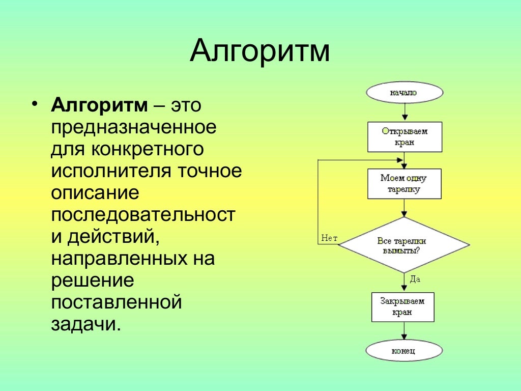 Установка на следование образцу