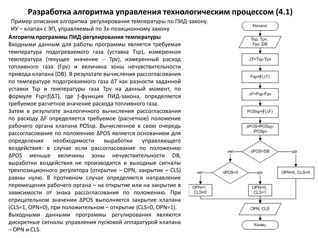 Блок схема работы двигателя