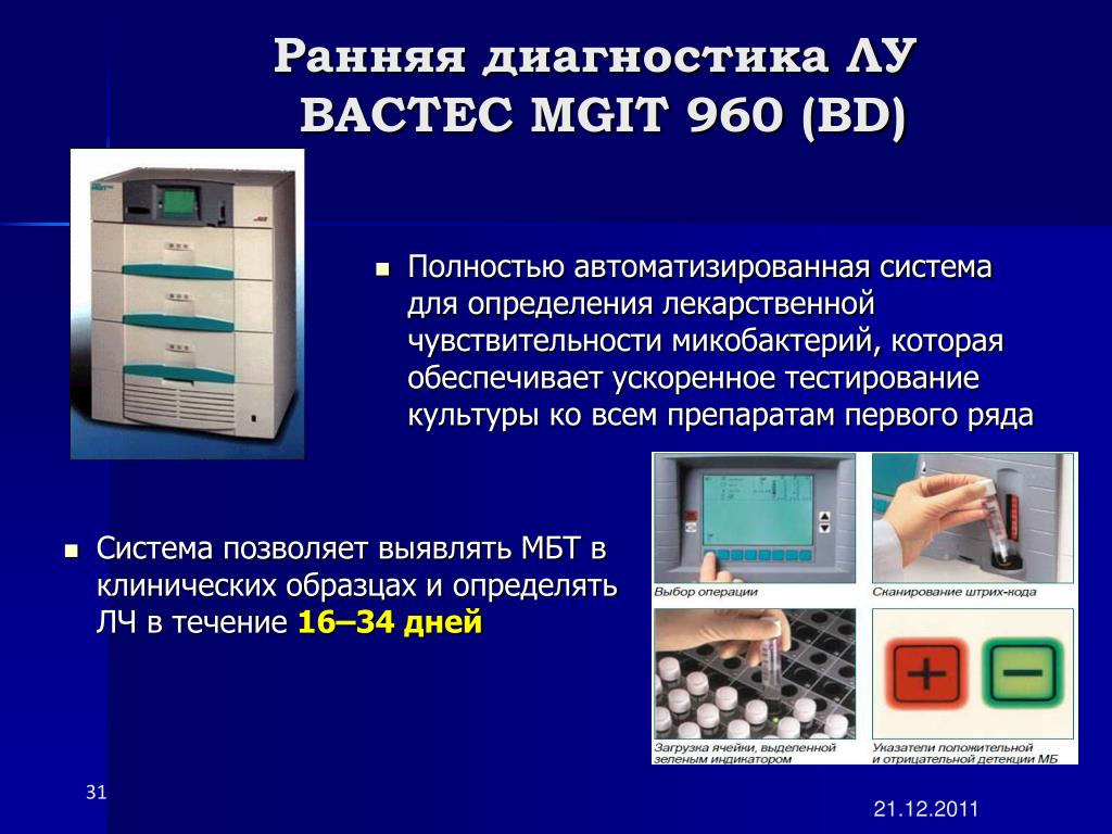 Что такое диагностика. Анализатор бактериологический Bactec MGIT 960. Bactec 460 сроки культивации. MGIT-960. Исследование Bactec MGIT 960.